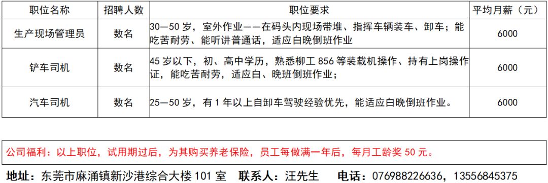 顺德勒流东泰最新招聘,顺德勒流东泰最新招聘动态及其影响