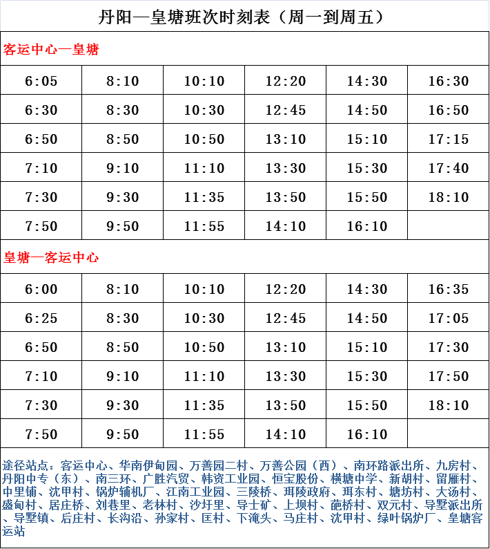 乡村小仙医最新章节列表,乡村小仙医最新章节列表——探寻乡村医术的神奇魅力