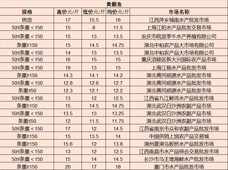 最新廉江二手南骏车,最新廉江二手南骏车市场概况