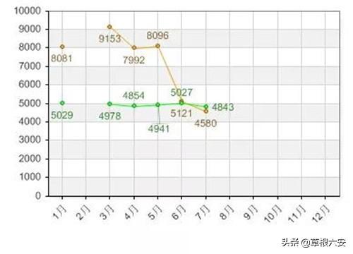 霍山县房价最新消息,霍山县房价最新消息，市场趋势与未来展望