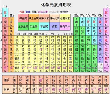 技术咨询 第271页