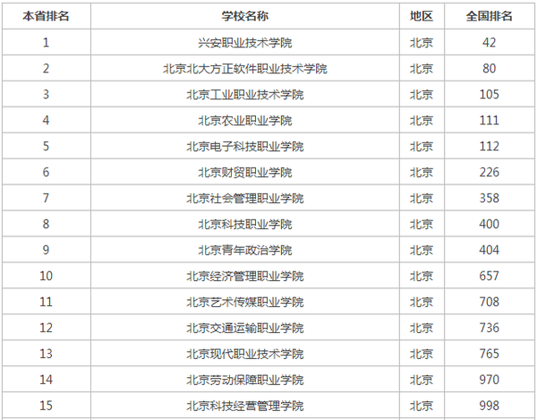 资讯 第272页