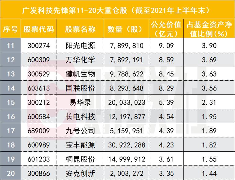 易华录股票最新消息,易华录股票最新消息全面解析