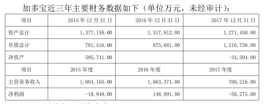 中弘股份重组最新消息,中弘股份重组最新消息全面解读