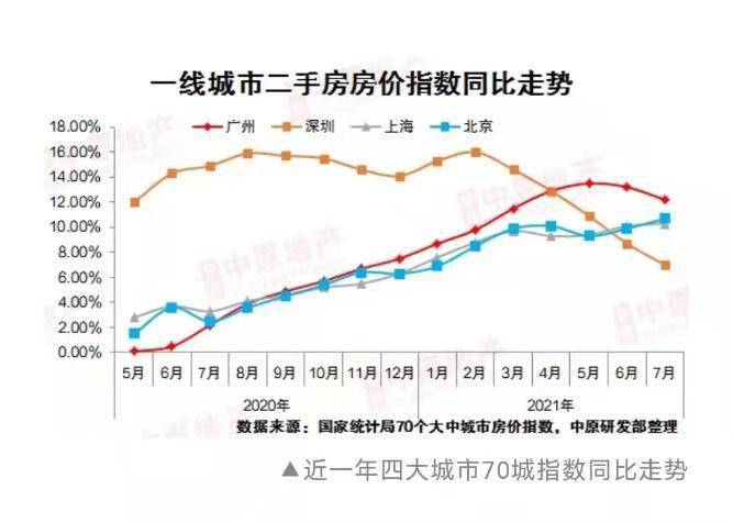 马尾最新二手房出售,马尾最新二手房出售，市场趋势与购房指南