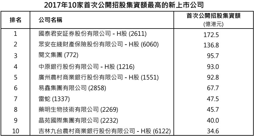 泪如雨下 第7页