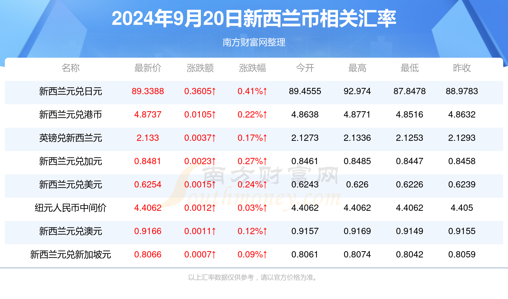 澳门六开奖结果2024开奖记录今晚直播视频,澳门六开奖结果2024年开奖记录今晚直播视频，探索彩票的魅力与期待