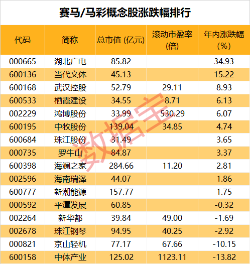 画蛇添足 第6页