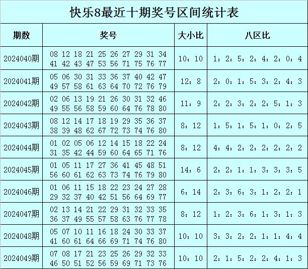 2024澳门彩生肖走势图,澳门彩生肖走势图，探索2024年的奥秘与机遇