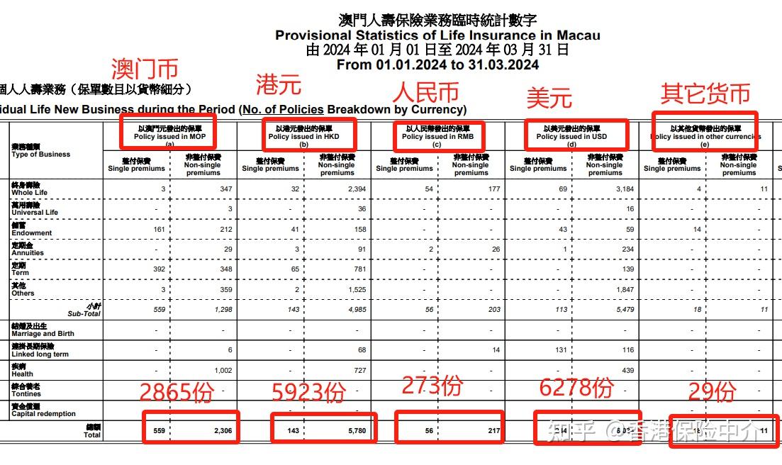 技术咨询 第244页