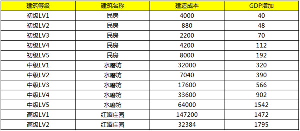 2024澳彩管家婆资料传真,揭秘澳彩管家婆资料传真，深入了解彩票行业的秘密武器