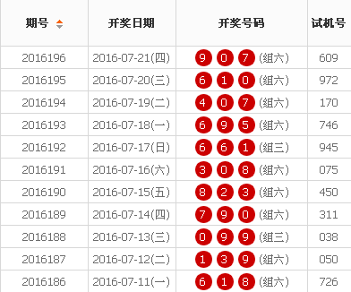 7777788888王中王开奖十记录网,探索王中王开奖十记录网，一场数字与激情的盛宴