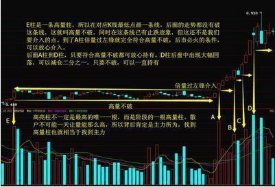 名扬天下 第7页