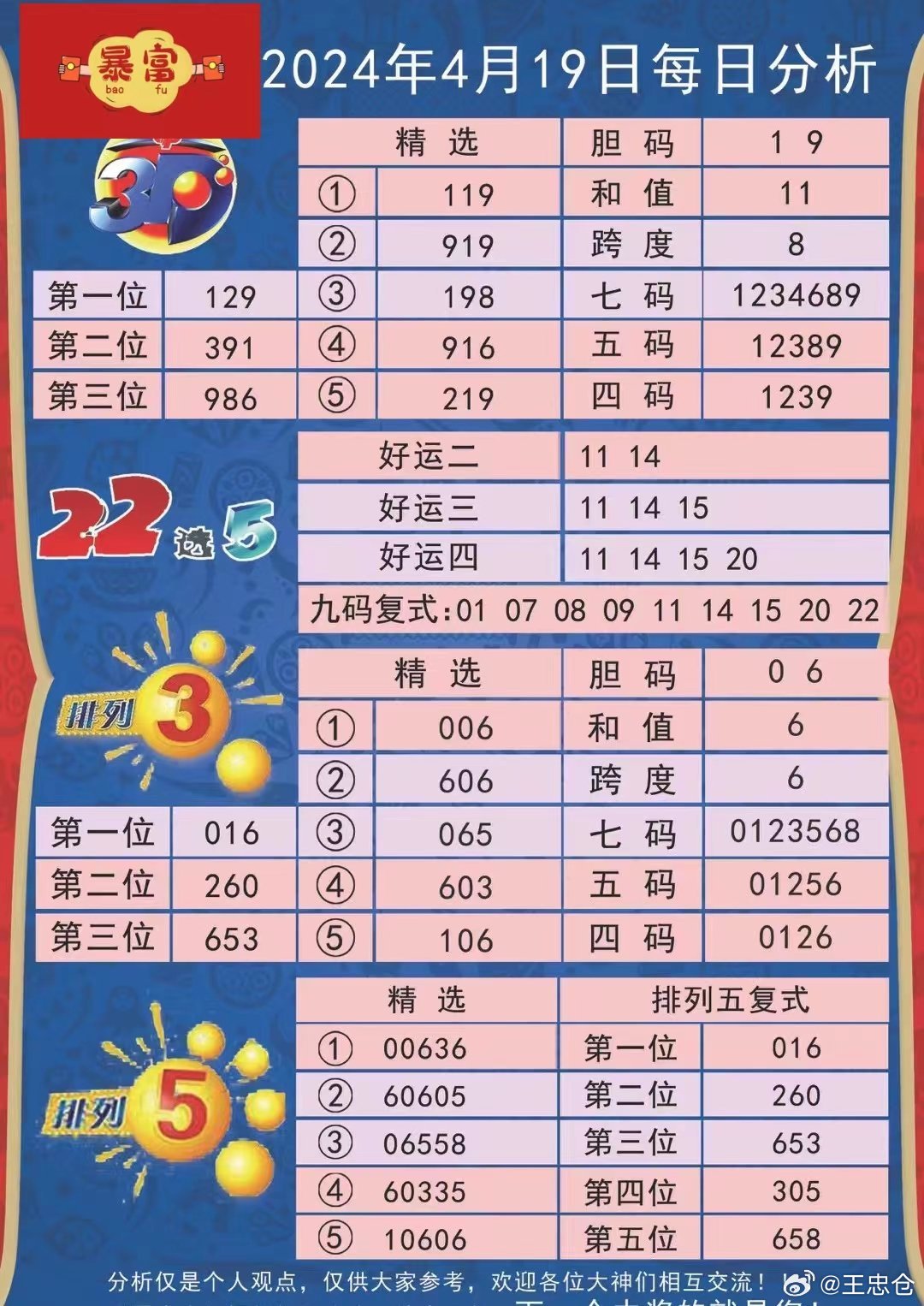 企业文化 第260页