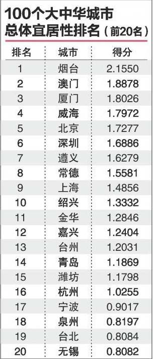 澳门三期内必中一期3码,澳门三期内必中一期3码，揭示背后的风险与挑战