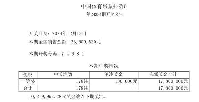 新澳门开奖结果+开奖号码,澳门新开奖结果及开奖号码解析