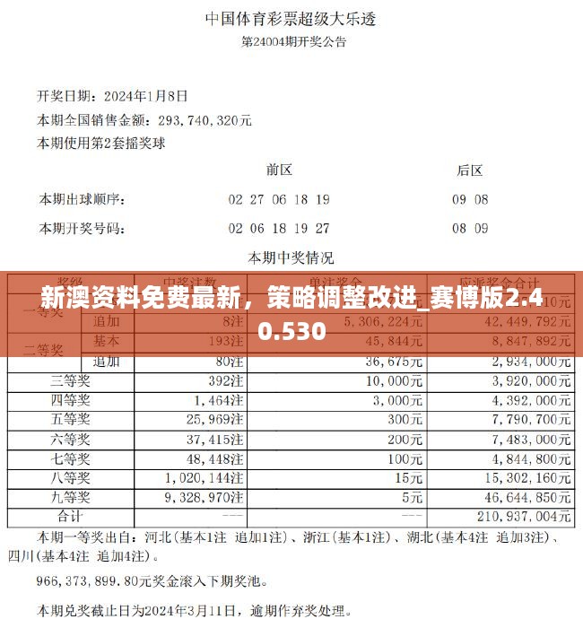 新奥资料免费精准新奥生肖卡,新奥资料免费精准新奥生肖卡，探索与解析