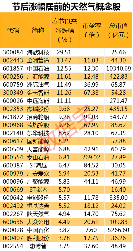 2024新奥精准正版资料,2024新奥精准正版资料大全,探索2024新奥精准正版资料的奥秘与大全