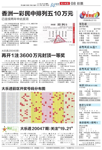 技术咨询 第221页