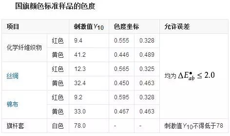 澳门一码一肖100准资料大全,澳门一码一肖100准资料大全，揭示背后的风险与警示