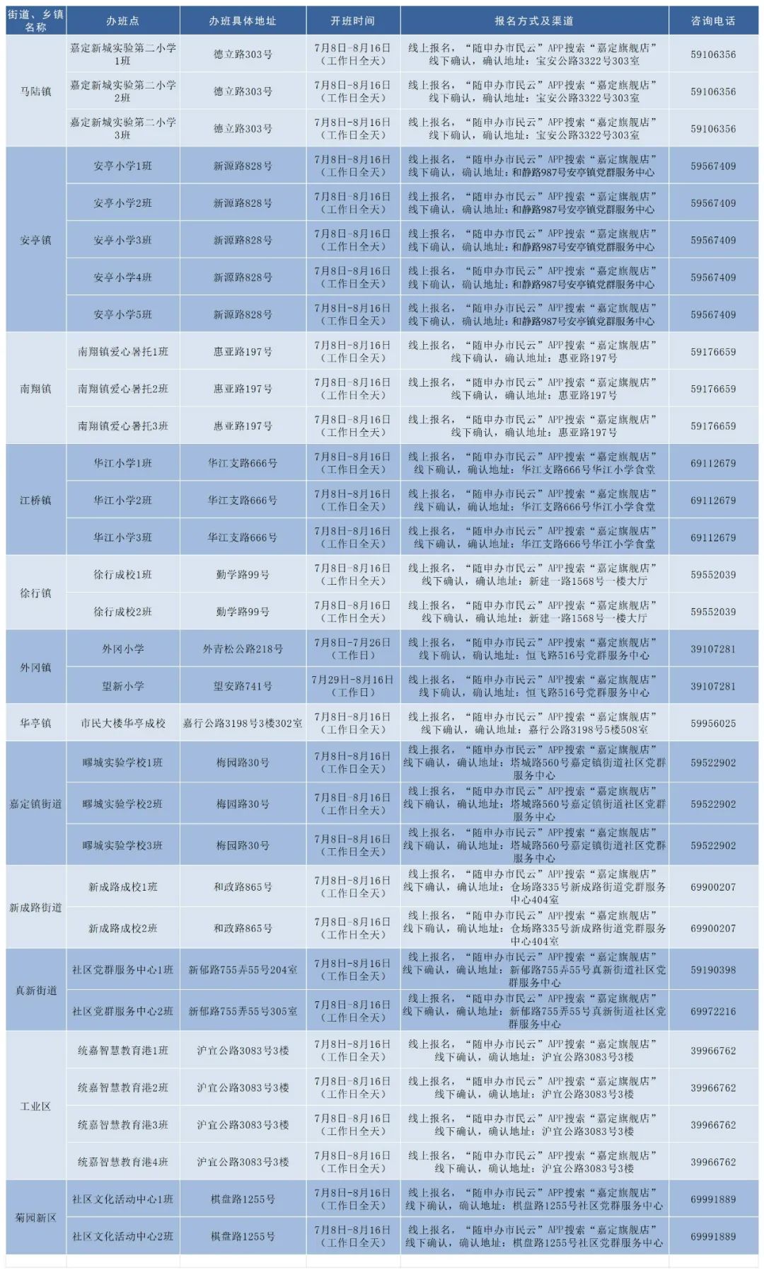 第1439页