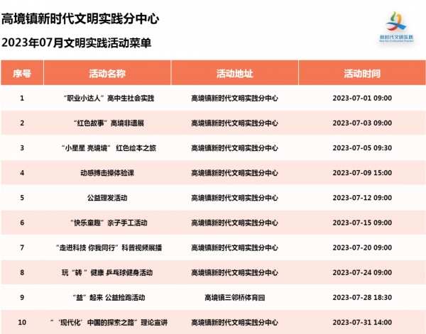 2024新奥资料免费精准,揭秘2024新奥资料免费精准获取之道