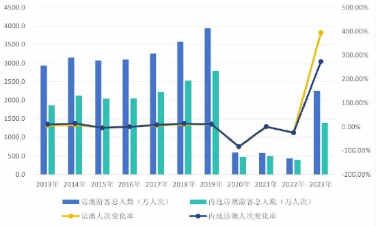 2024新澳门历史开奖记录查询结果,揭秘澳门新历史开奖记录查询结果——探索背后的故事与数据