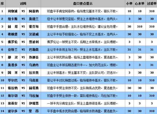 来龙去脉 第5页