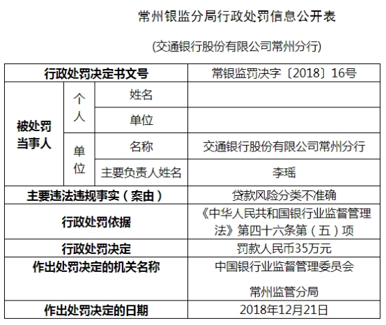 蝇头微利 第6页