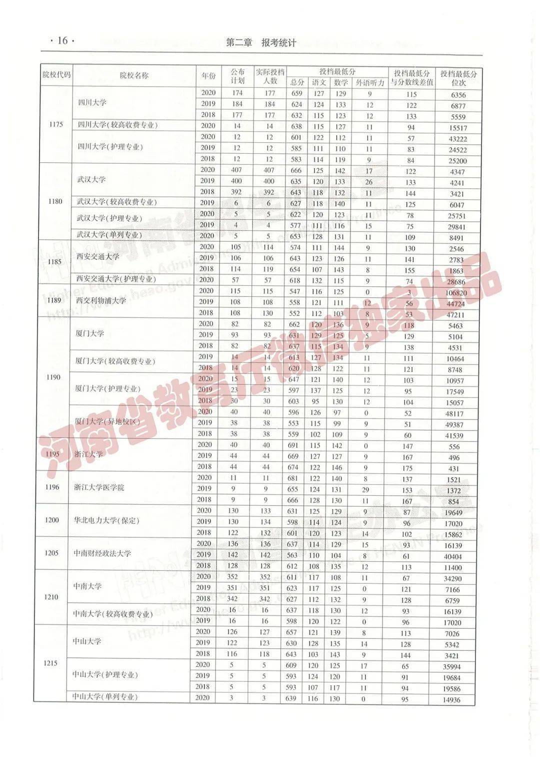 白小姐三肖三期必出一期开奖哩哩,白小姐三肖三期必出一期开奖的秘密揭晓