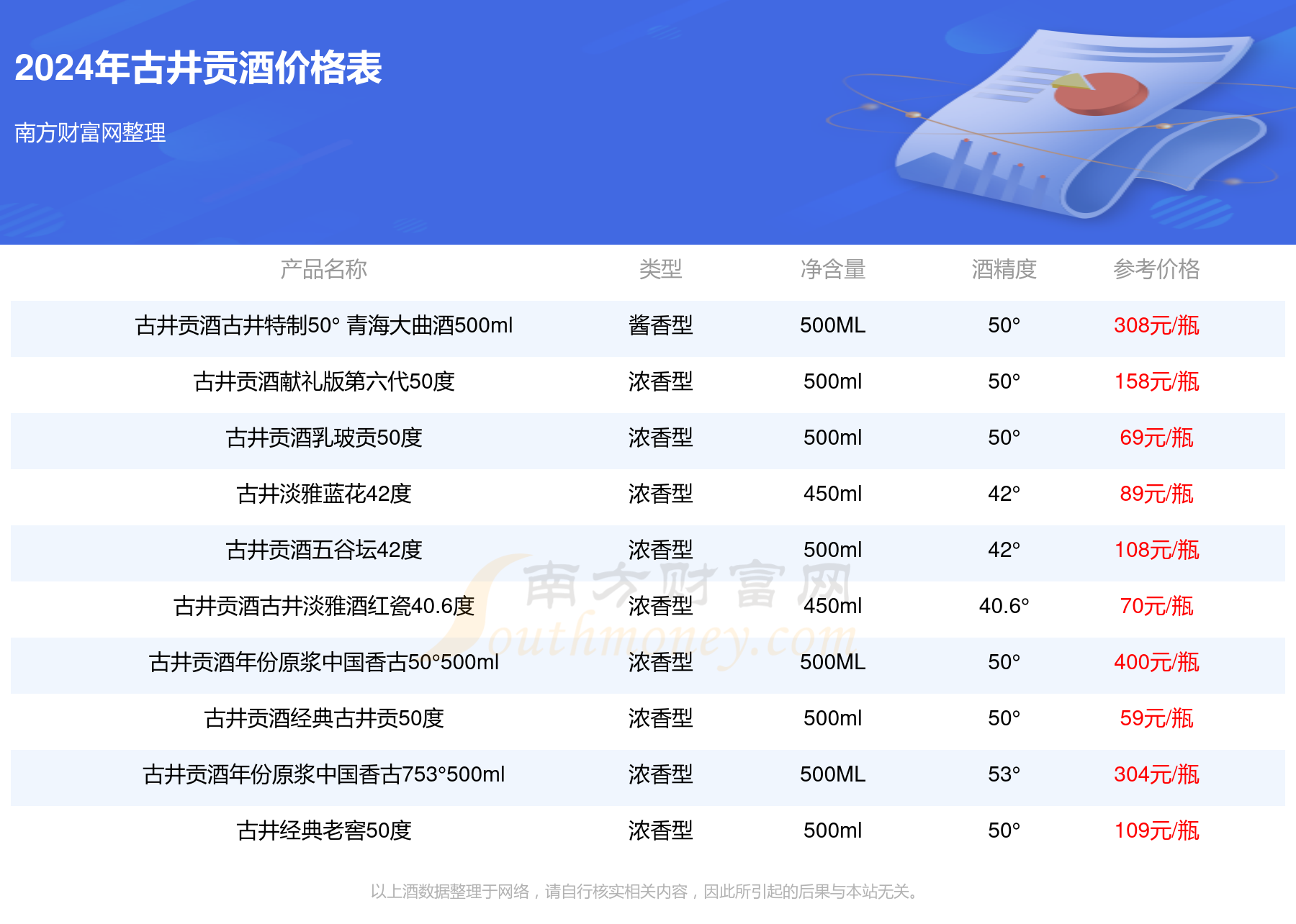 2024年正版资料大全免费看,探索未来，免费获取正版资料的全新篇章——2024年正版资料大全免费看