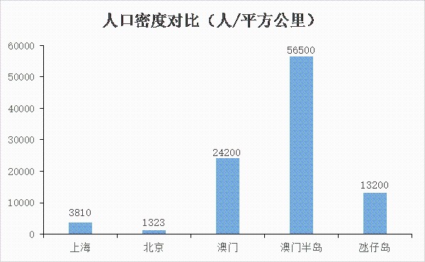 笔走龙蛇 第4页