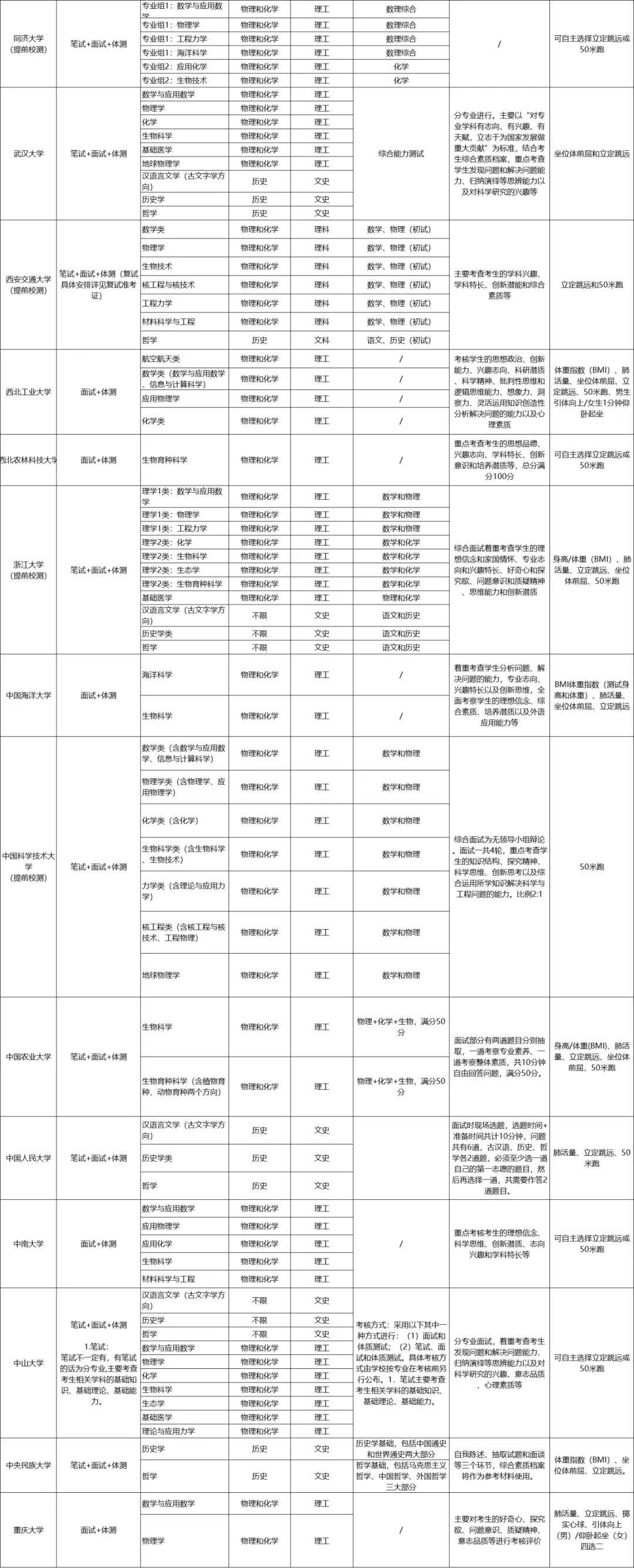 最准马会资料免费一,揭秘最准马会资料，免费获取，一网打尽