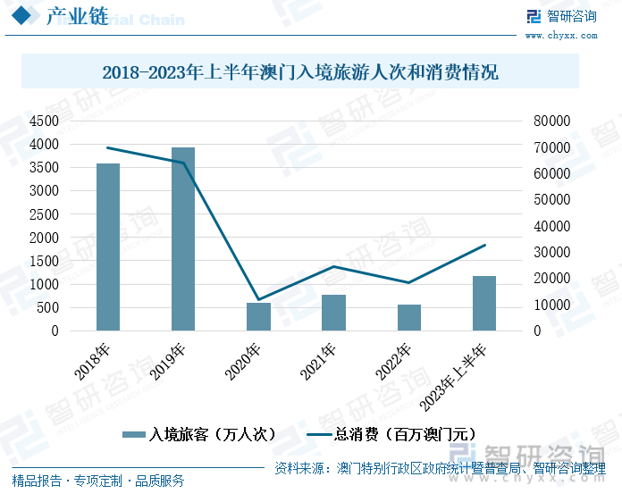 龙马精神_1 第5页