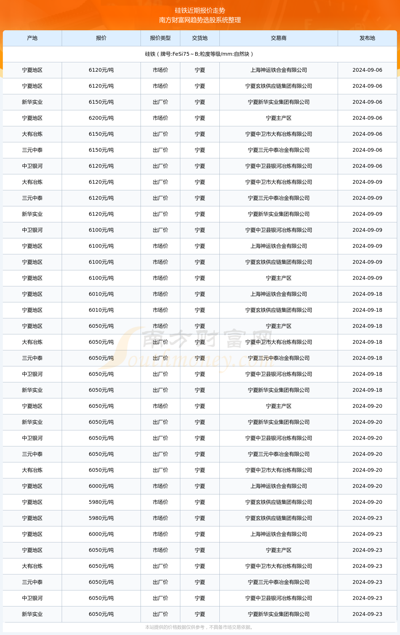 2024香港历史开奖记录,揭秘与探索，2024年香港历史开奖记录全景回顾与深度解析