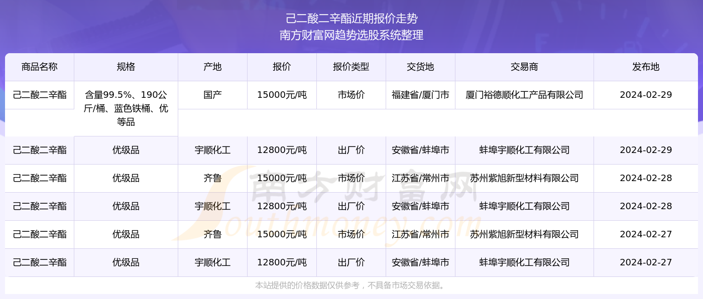 2024新奥精准资料免费大全078期,揭秘2024新奥精准资料免费大全第078期，深度解析与独家解读