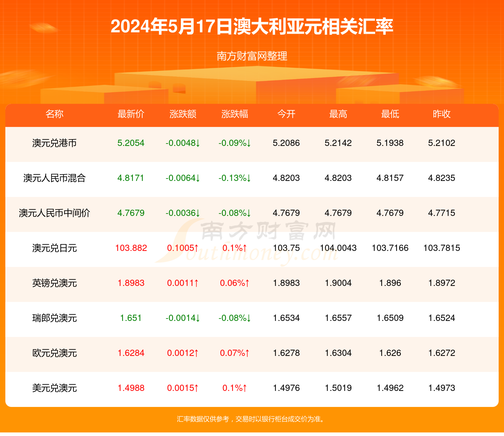 2024新澳最新开奖结果查询,2024新澳最新开奖结果查询——掌握最新动态，轻松赢取大奖