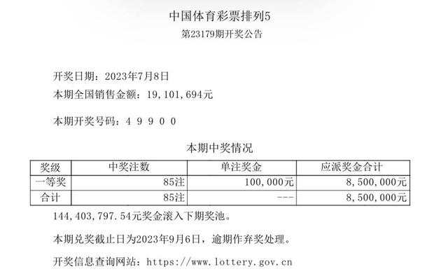 2024年12月 第6页