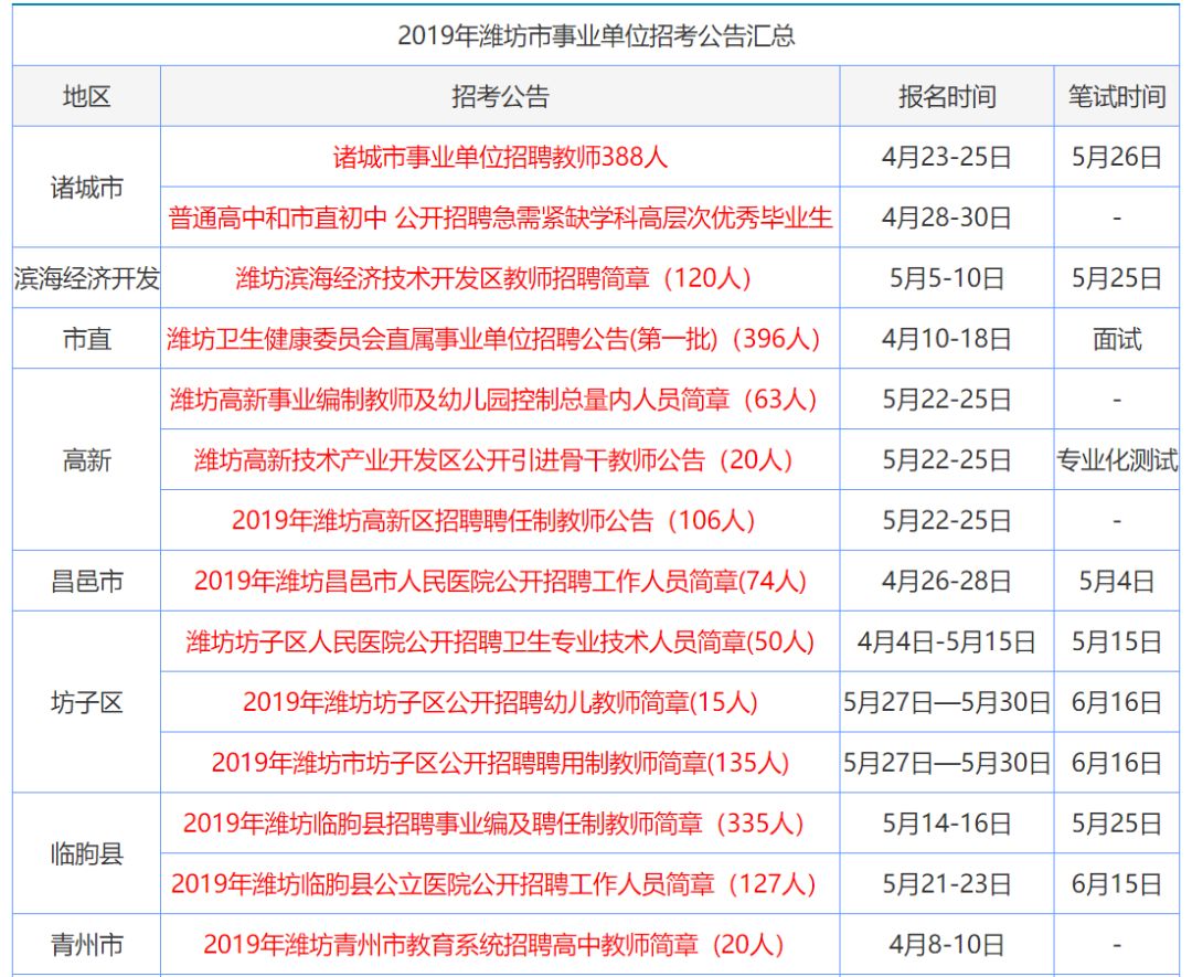 快马加鞭 第5页