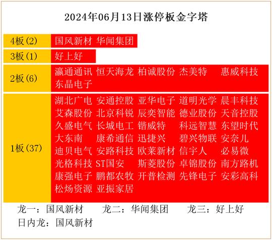 2024正板资料免费公开,迎接变革，2024正板资料免费公开的时代已经来临