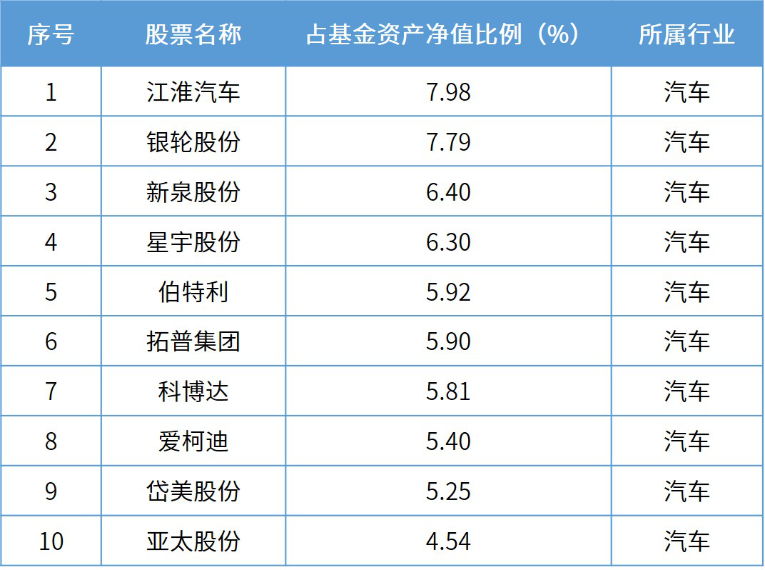 2025年1月2日 第53页