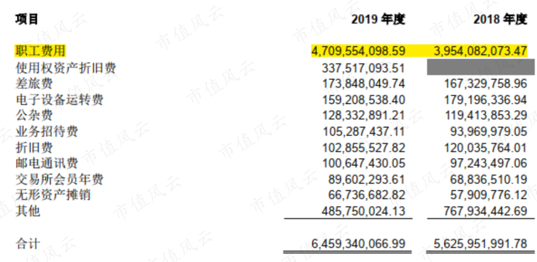 老马识途 第4页