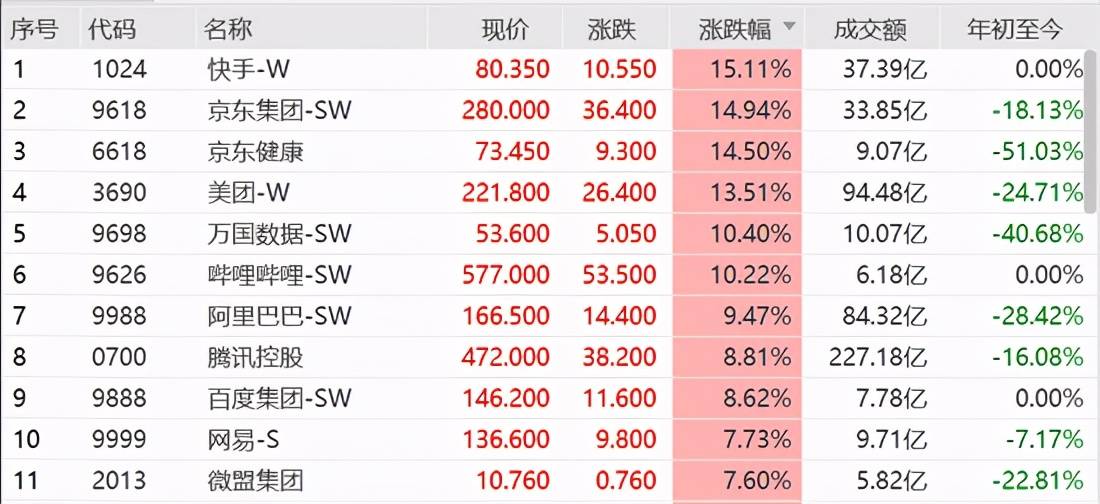 春蚓秋蛇 第4页