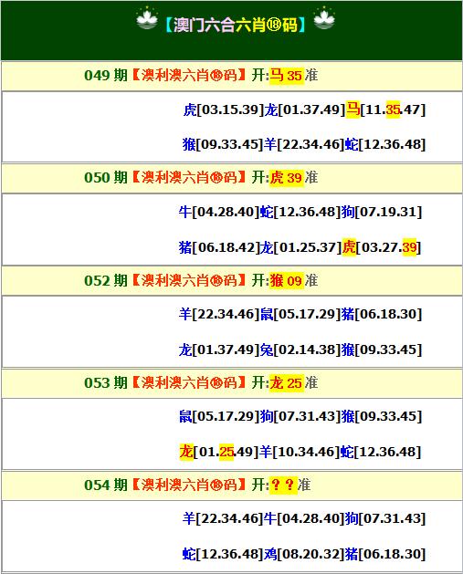 澳门精准正版资料63期,澳门精准正版资料解析，第63期的独特视角