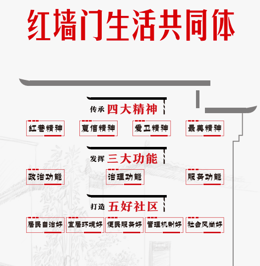 2024年新奥门管家婆资料先峰,新奥门管家婆资料先锋——探索未来的奥秘与机遇（2024年展望）