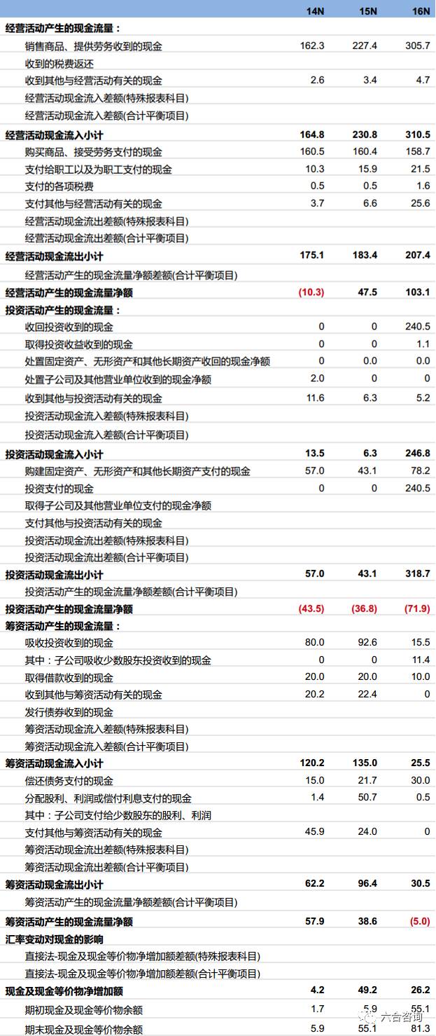 新澳六开奖结果资料查询,新澳六开奖结果资料查询，探索与解析