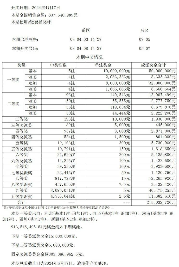 澳门开奖结果+开奖记录表01,澳门开奖结果及其开奖记录表（一）