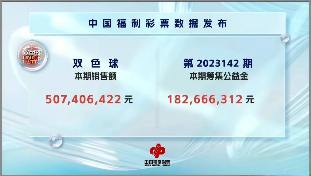 2024年今晚开奖结果查询,揭秘今晚开奖结果，2024年彩票查询全攻略