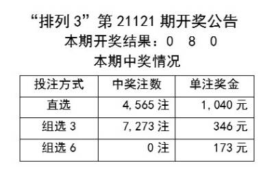 新奥历史开奖最新结果,新奥历史开奖最新结果及其影响