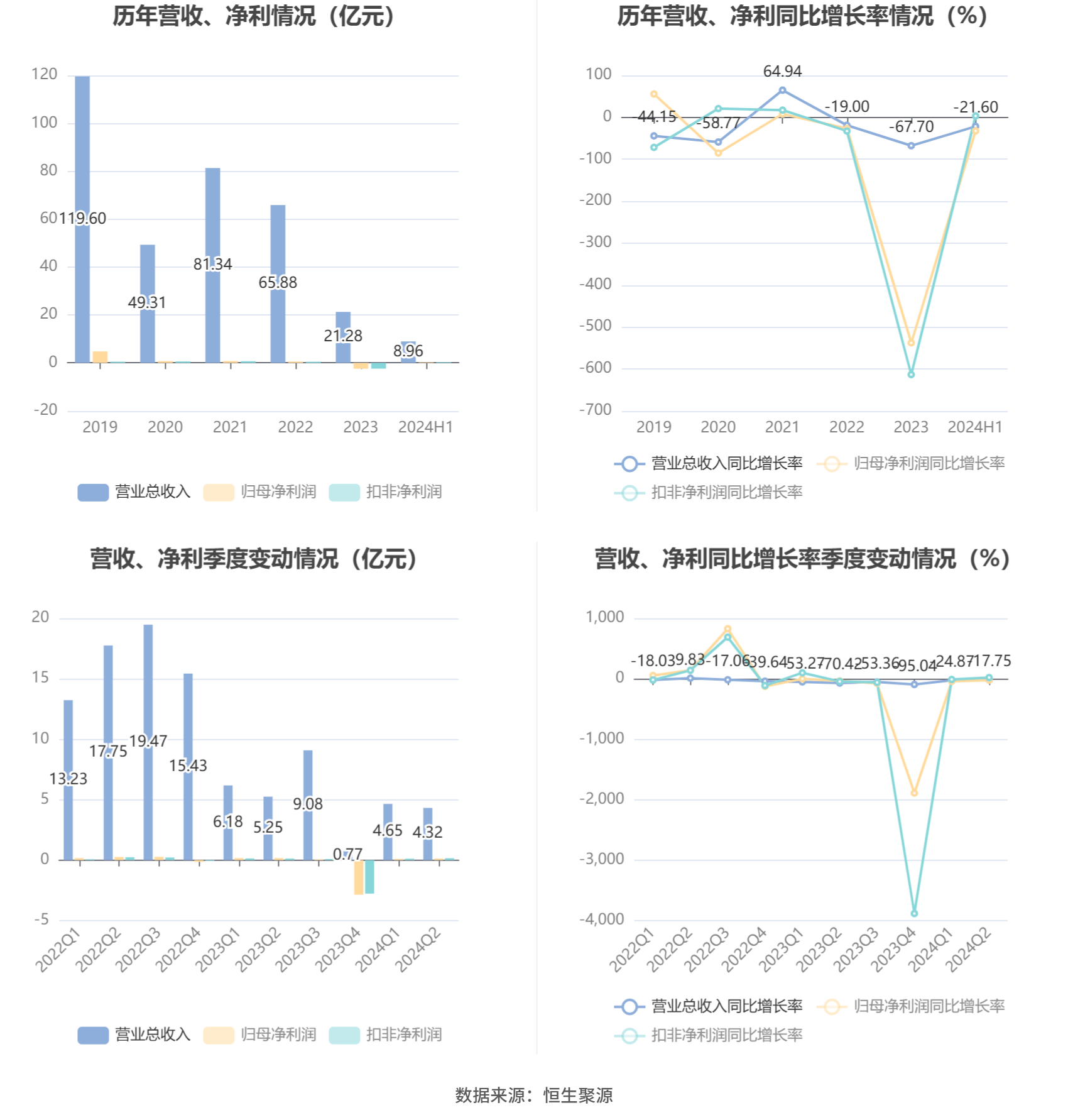 澳门六和彩资料查询2024年免费查询01-32期,澳门六和彩资料查询2024年免费查询，探索彩票世界的奥秘（第01-32期分析）